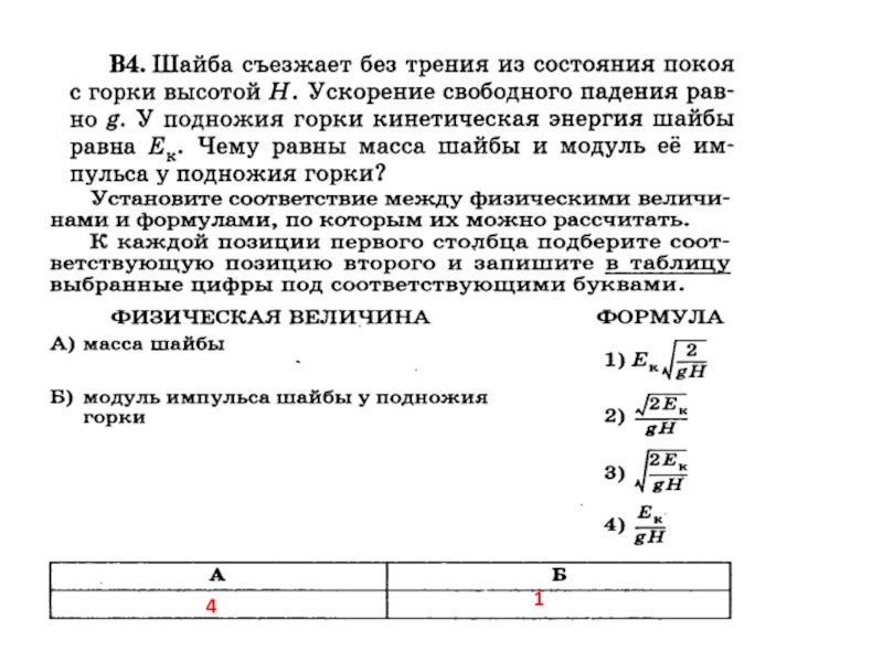 Ускорение в горку. Модуль импульса шайбы. Модуль ускорения шайбы. Модуль импульса шайбы формула. Модуль импульса шайбы у подножия горки.