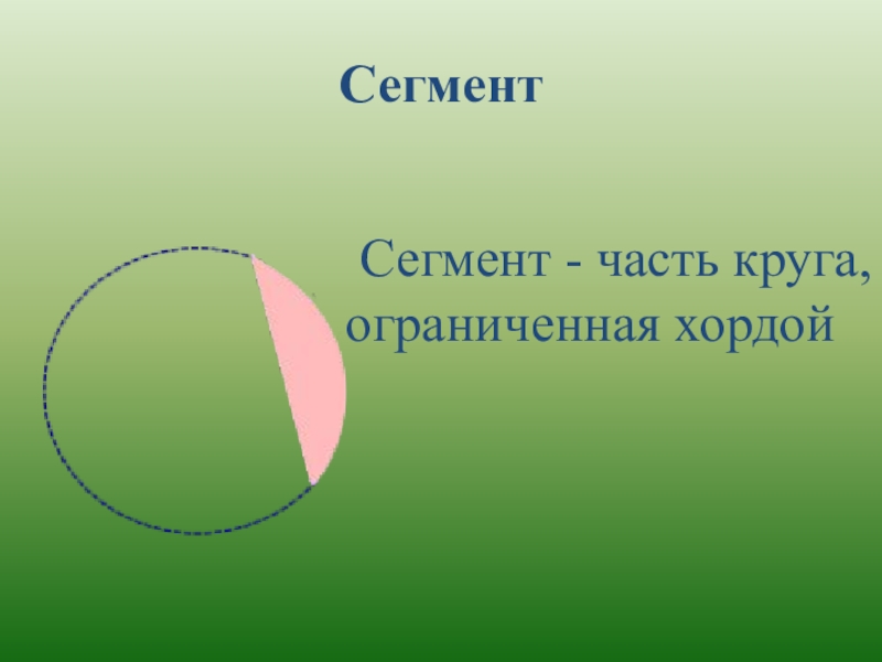 Полукруг это часть. Сектор и сегмент круга. Сегмент окружности. Части круга и окружности. Сегмент определение.