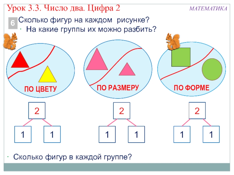 Занятие число цифра. Число и цифра 2. пара.. Цифра 2 задания для 1 класса. Число и цифра 2 задания для 1 класса. Цифра 2 урок.