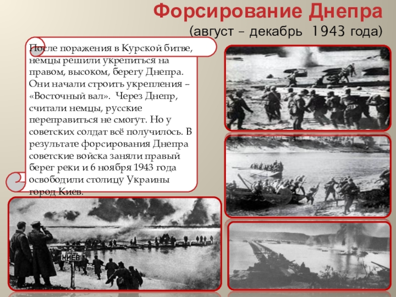 Форсирование днепра 1943 карта