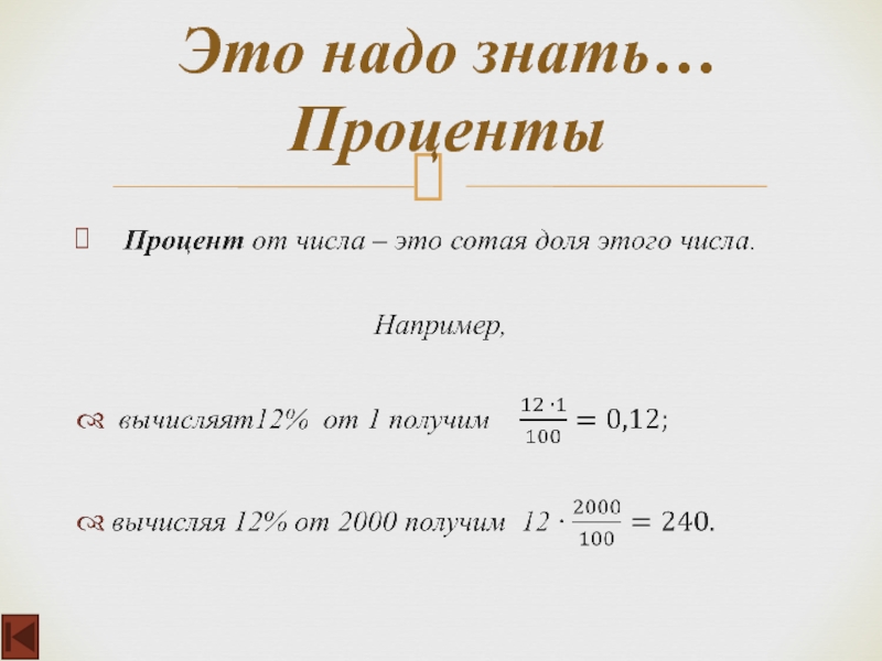 Процент продавцу. Что надо знать о процентах. Проценты что нужно знать. Для чего надо знать проценты. Для чего нужны знать проценты.