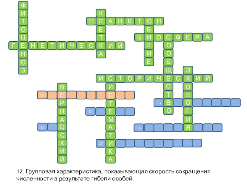 Кроссворд по земноводным 7 класс с ответами. Кроссворд земноводные. Кроссворд на тему пищевая цепь. Кроссворд про земноводных. Причины сокращения численности земноводных.