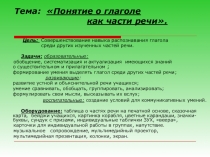 Презентация по русскому языку на тему Глагол как часть речи (4 класс)