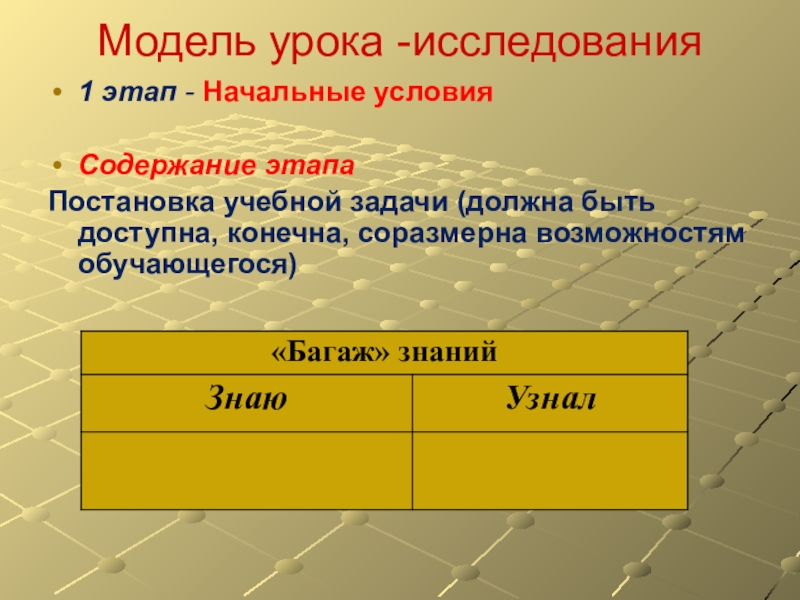 Модель урока. Базовая модель урока. Характеристика модели урока. Таблица модель урока.