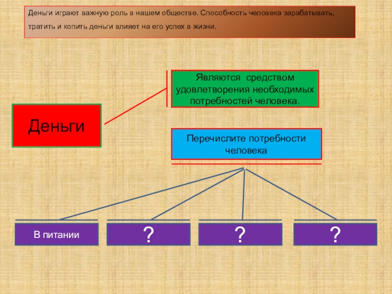 Сыграл важную роль