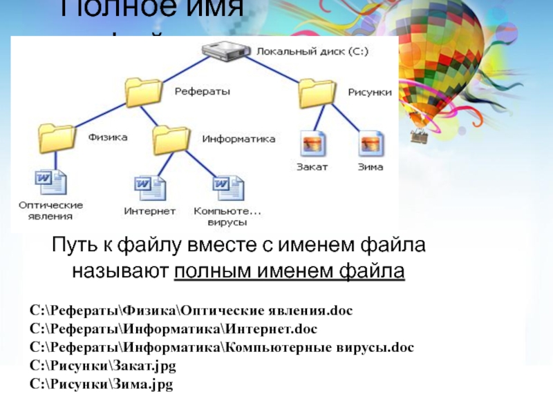 Выберите верное имя файла фото класса рисунок доклад по информатике