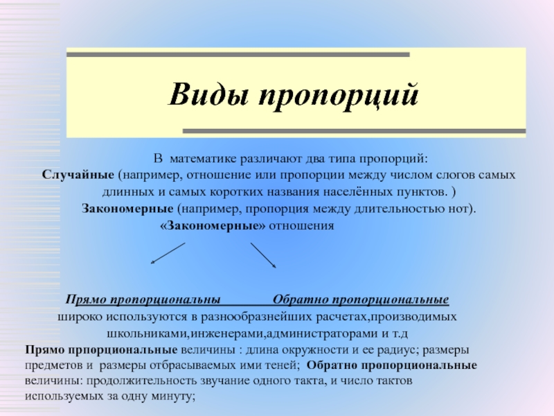 Проект загадочный мир пропорций