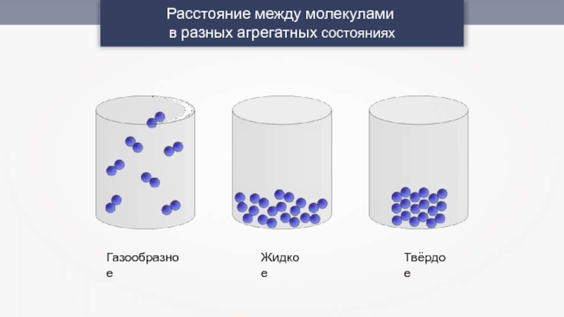 На рисунке показано расширение газообразного гелия двумя способами 1 2