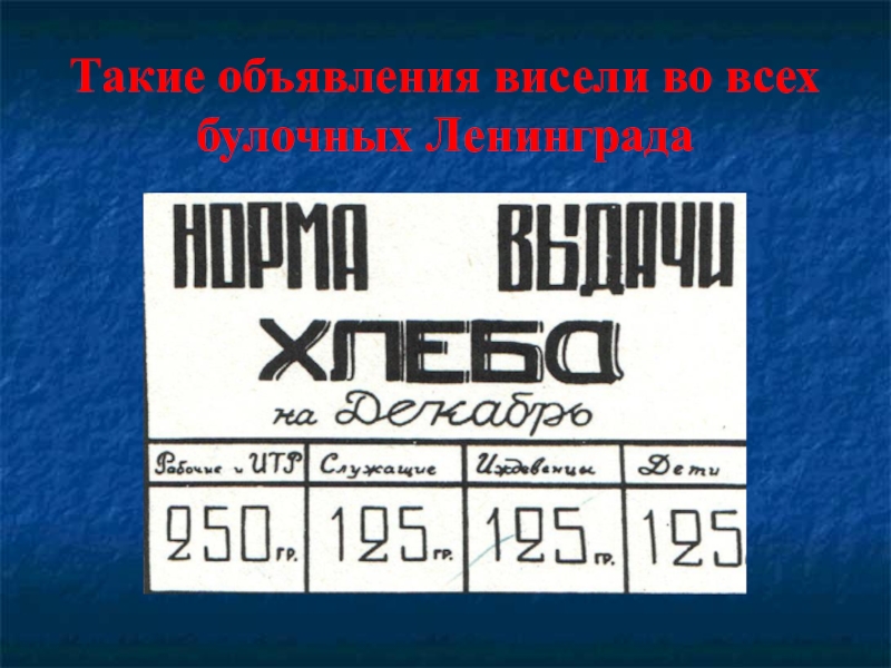 Нормы в блокадном ленинграде таблица. Блокадный хлеб Ленинграда норма хлеба. Норма хлеба в блокадном Ленинграде. Нормы выдачи хлеба в блокадном Ленинграде таблица. Блокада Ленинграда норма хлеба.