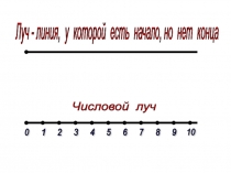 Опорные схемы по математике 1-4 класс