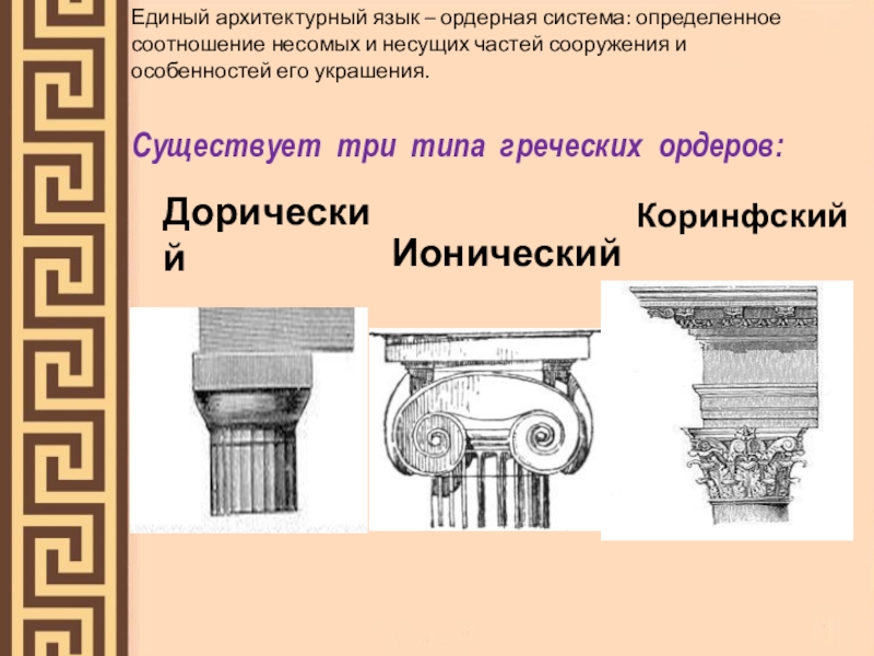 Система древней греции. Ордерная система древней Греции дорический ордер. Ордерная система древней Греции 3 ордера. Ордерная система в архитектуре древней Греции. Архитектурная ордерная система древней Греции.