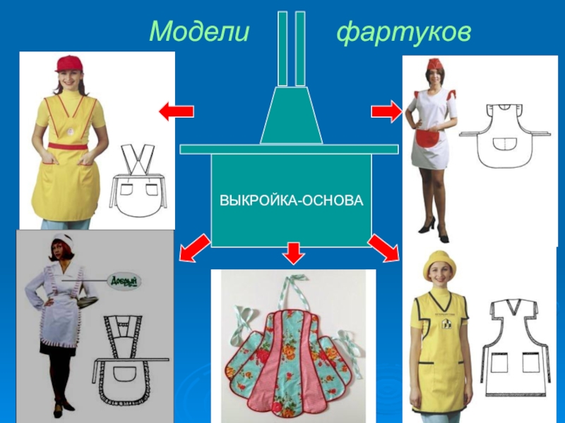 Проект фартук 6 класс