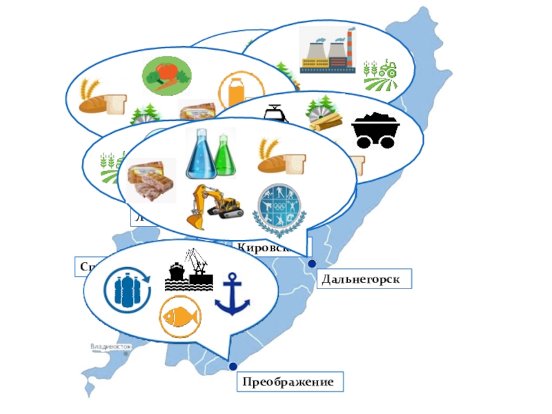 Проект 3 класс экономика приморского края 3 класс