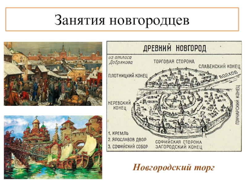 Экономика новгородской земли