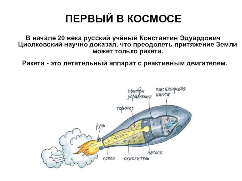 Притяжение земли презентация