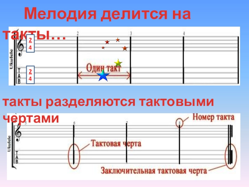 Повтори мелодию. Музыкальный размер. Такт. Тактовая черта. Такт в Музыке. Такт и Тактовая черта для детей. Такт и Тактовая черта в Музыке.