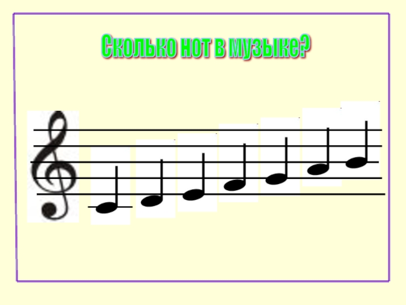 Сколько нот. Сколько нот в Музыке. Ноты и числа. Сколько нот в Музыке 7. Ноты сколько нот.