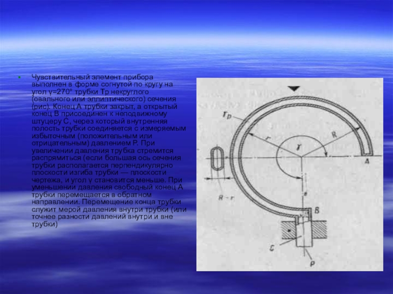 Элементы приборов. Чувствительный элемент. Упругие элементы приборов. Что такое чувствительный элемент прибора.