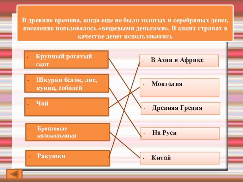 Крупный рогатый скотШкурки белок, лис, куниц, соболейЧайБронзовые колокольчикиРакушкиВ Азии и АфрикеМонголияДревняя ГрецияНа РусиКитайВ древние времена, когда еще