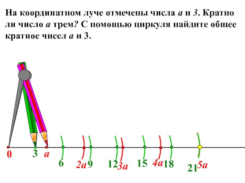 Отметить числа на координатном луче. Отметьте на координатном Луче числа. Отметьте на координатном Луче число 1. Отметить на координатном Луче числа. Основное свойство дроби координатный Луч.