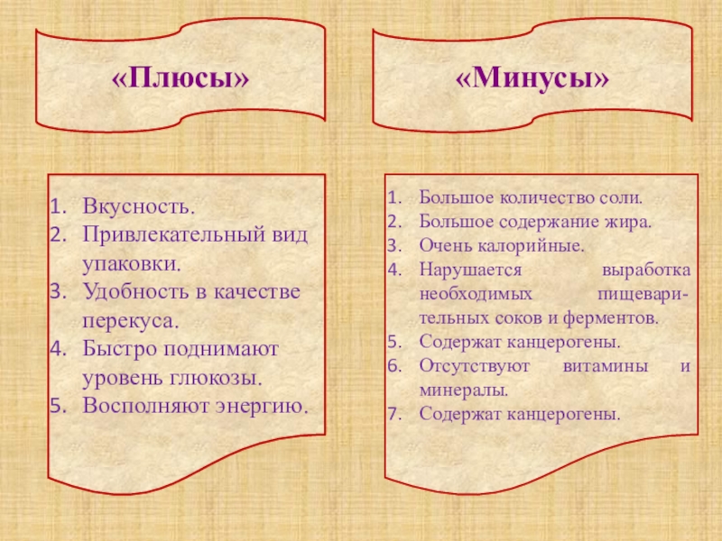 Плюсы и минусы различных. Минус-плюс. Плюсы и минусы упаковки. Плюсы и минусы газет. Плюсы и минусы бананов.