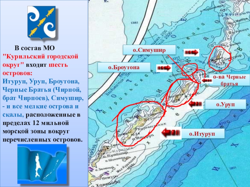 Презентация про курильские острова