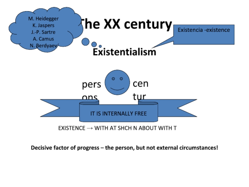 Реферат: Existentialism Relationships In A World Without God