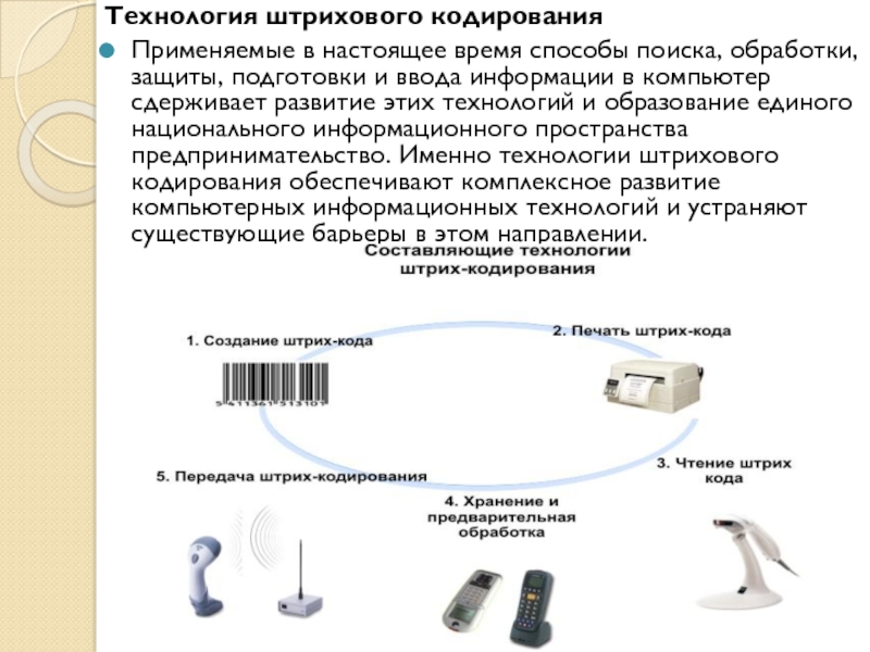 Технология штрихового кодирования