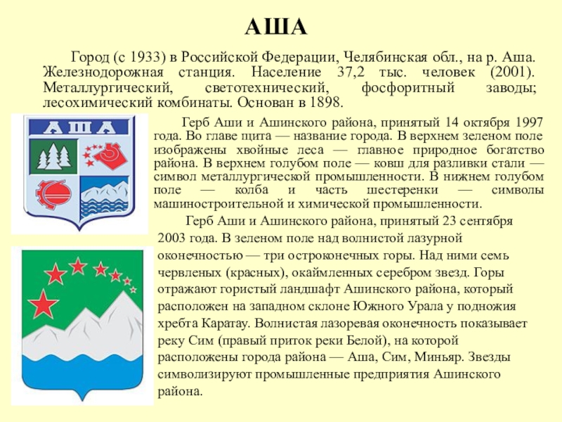 Гербы городов челябинской области фото с названиями