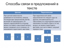 Презентация по русскому языку на тему Межфразовая связь (9класс)