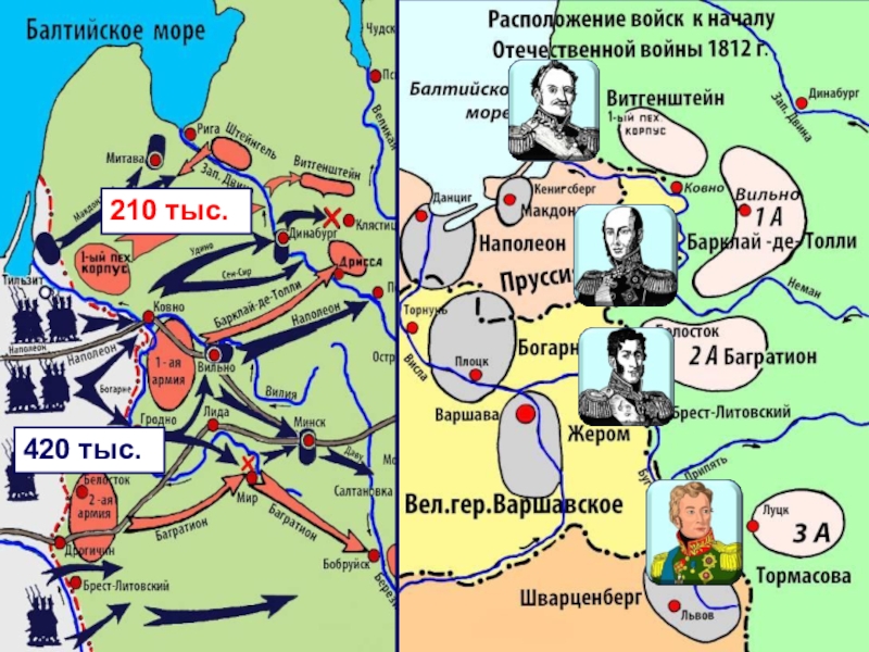 План фуля в войне 1812