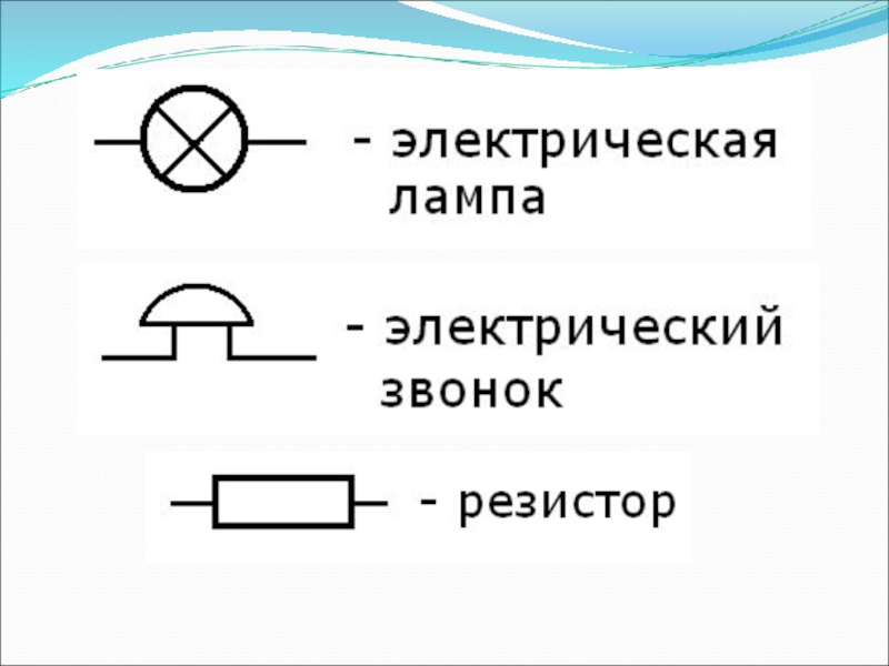 Элементы электрических цепей презентация