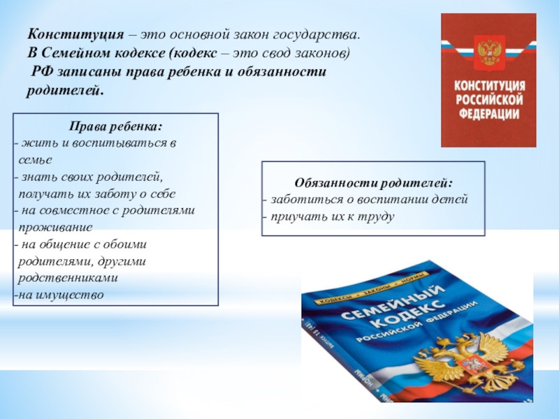 Кодекс это. Конституция основной закон государства. Конституция это свод законов. Конституция РФ это основной свод законов. Свод законовгомударств это.