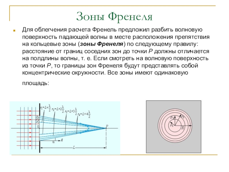 Теория зон френеля рисунок распределения на волновой поверхности радиус зон френеля