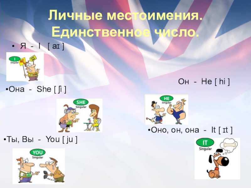 Презентация английский местоимения. Личные местоимения в английском языке в игровой форме. Местоимения на англ яз в игровой форме. Английские местоимения картинки для презентации. Презентации английский язык игровая форма.