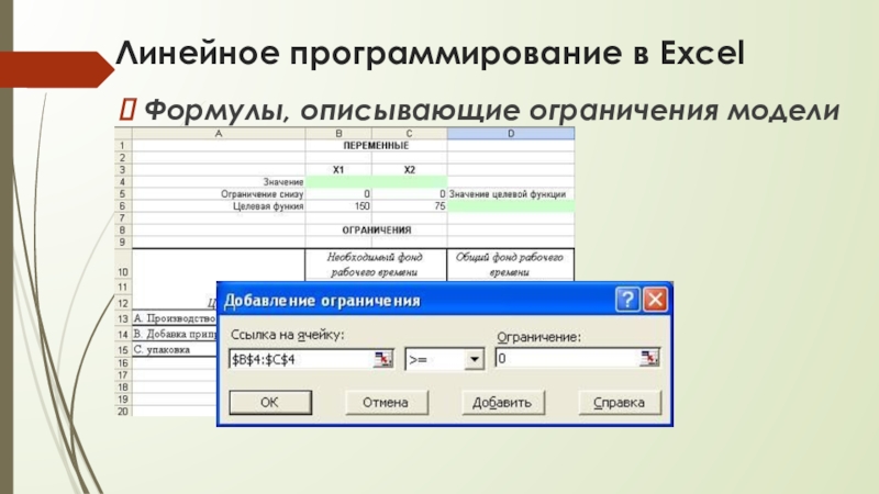 Линейное программирование в ExcelФормулы, описывающие ограничения модели