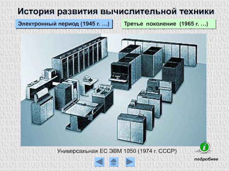 Универсальная ЕС ЭВМ 1050 (1974 г. СССР)История развития вычислительной техникиТретье поколение (1965 г. …)Электронный период (1945 г.