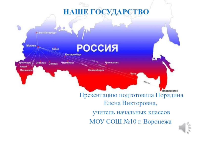 Наше государство российская федерация презентация 6 класс