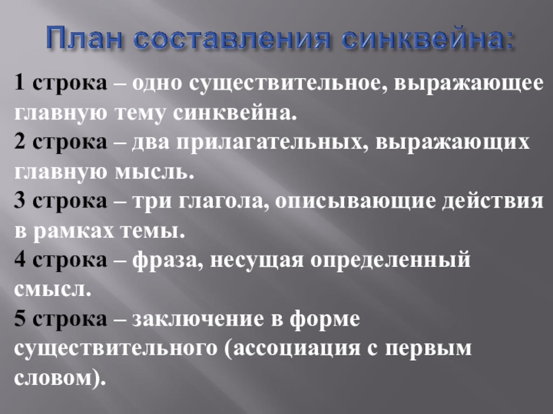 Составить план страны. План написания синквейна. Синквейн план. План составления сигвейна. Синквейн план составления.