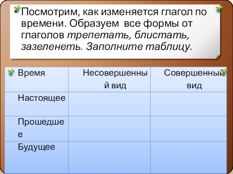 Образовавший какое время