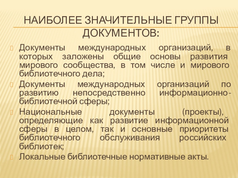 Группы документов