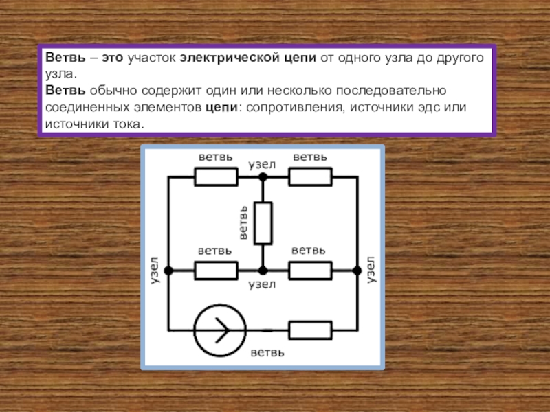 Ветвь контур узел эл цепи схема