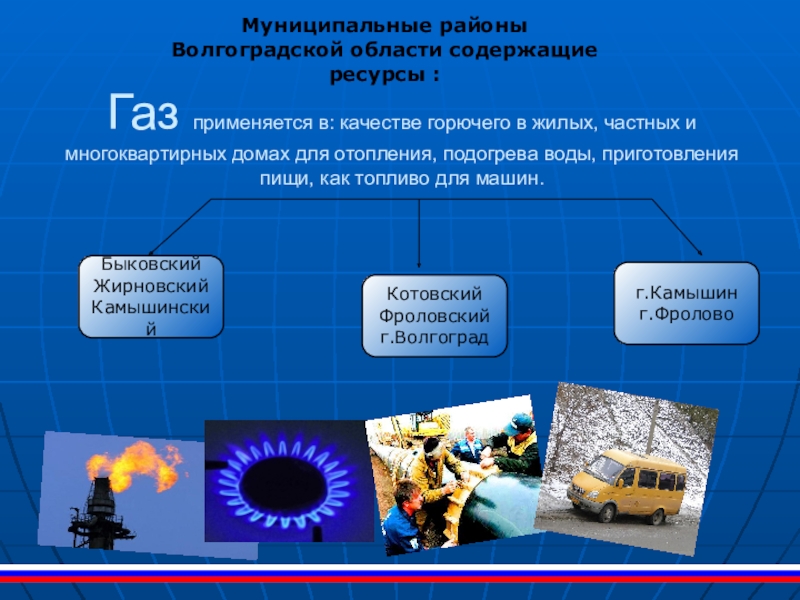 Экономика волгоградской области проект 3 класс окружающий мир