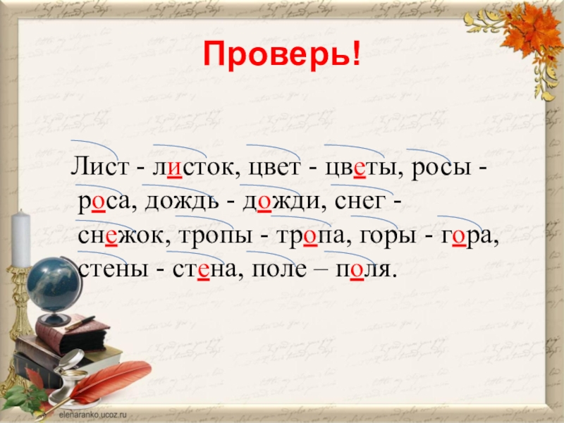 Роса проверочное слово. Листок проверочное слово. Проверочное слово Литочки. Листочки проверочное слово. Листочки проверочное слово к нему.