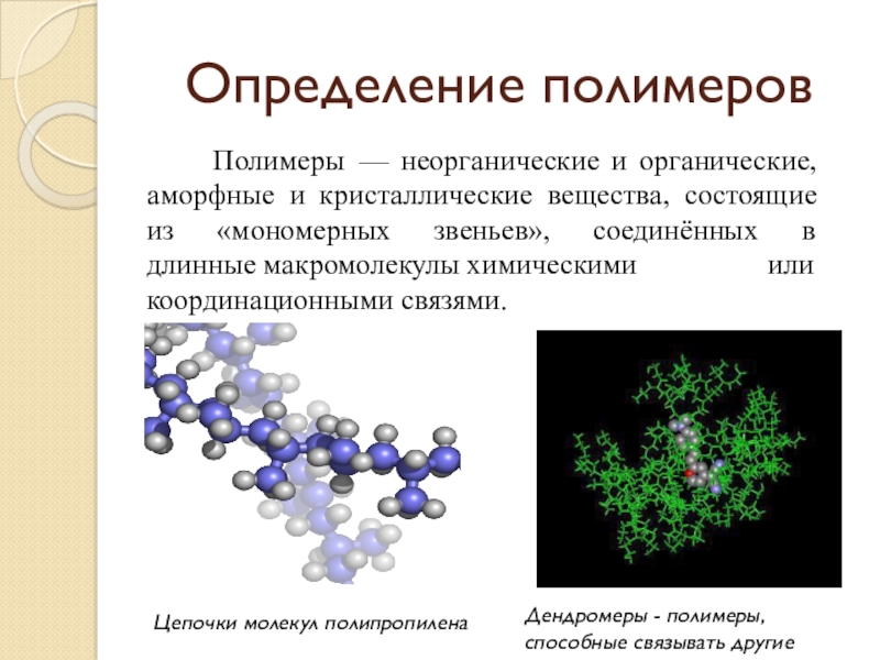 Презентация на тему полимеры 11 класс по химии