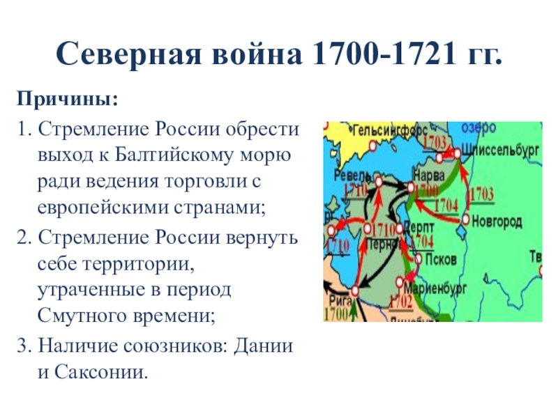 Военные конфликты с участием россии эпохи петра 1 схема