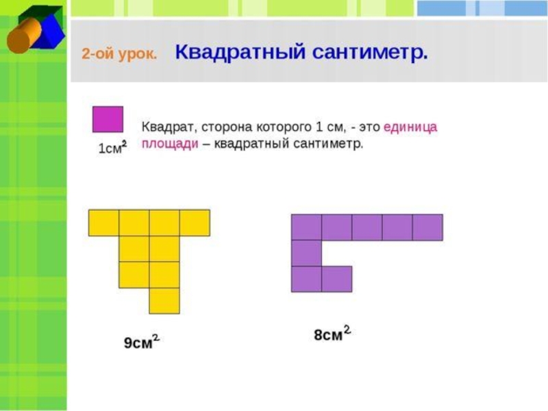 Один в квадрате. Квадратный сантиметр. Площадь в квадратных сантиметрах. Площадь фигуры начальная школа. Квадратный сантиметр 3 класс.