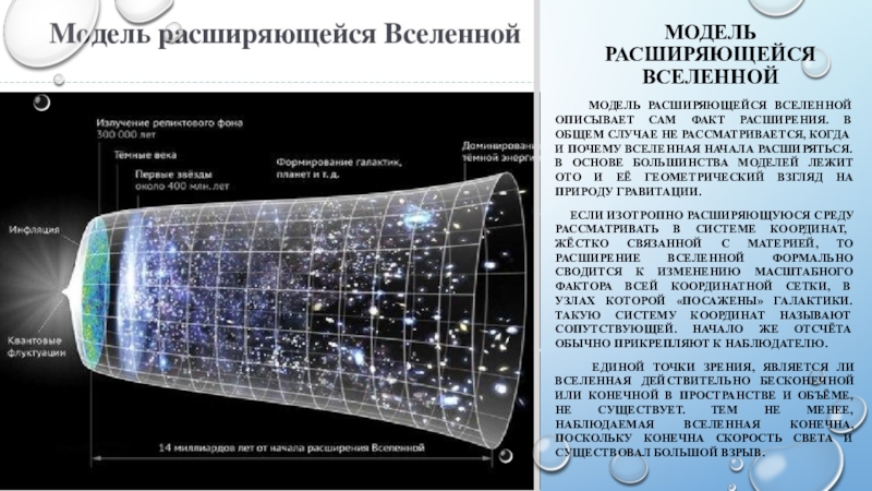 Доклад по теме Расширение Вселенной 