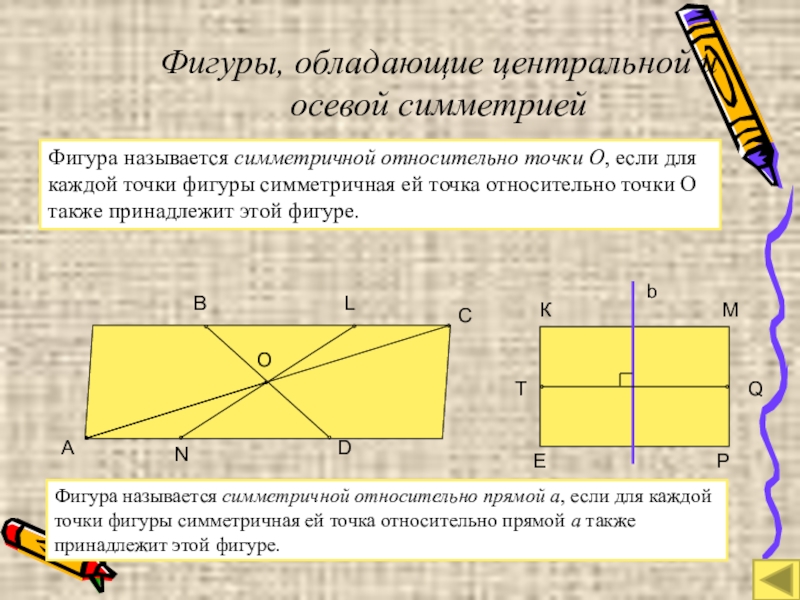 Проект по геометрии осевая и центральная симметрия 8 класс