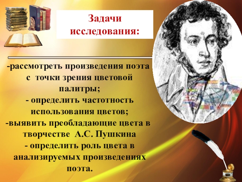 Рассмотрите произведения. Произведения поэтов. Рассмотрим произведение. Пушкин определение. Пушкин в точку.